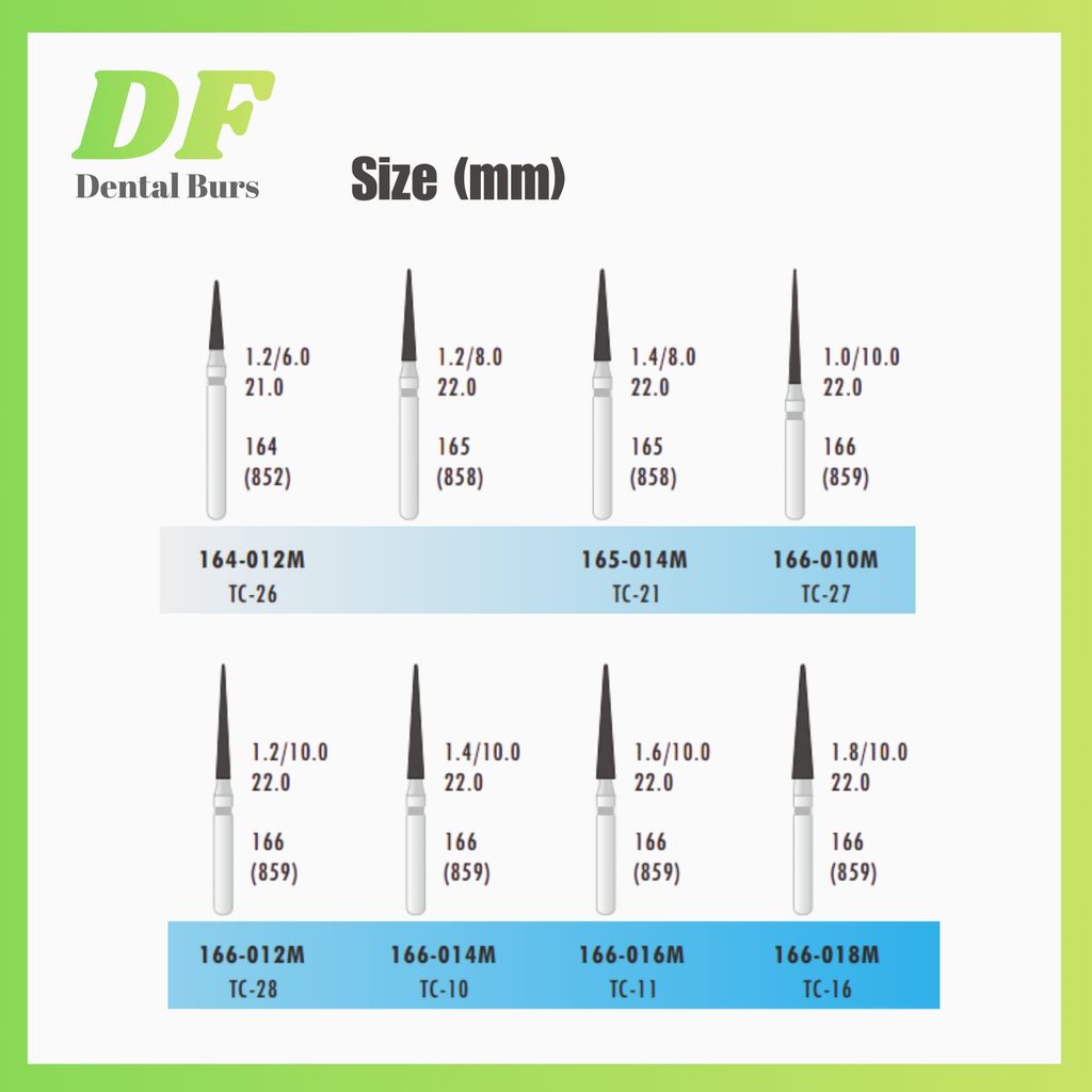 DF Tapered Cone Size Medium