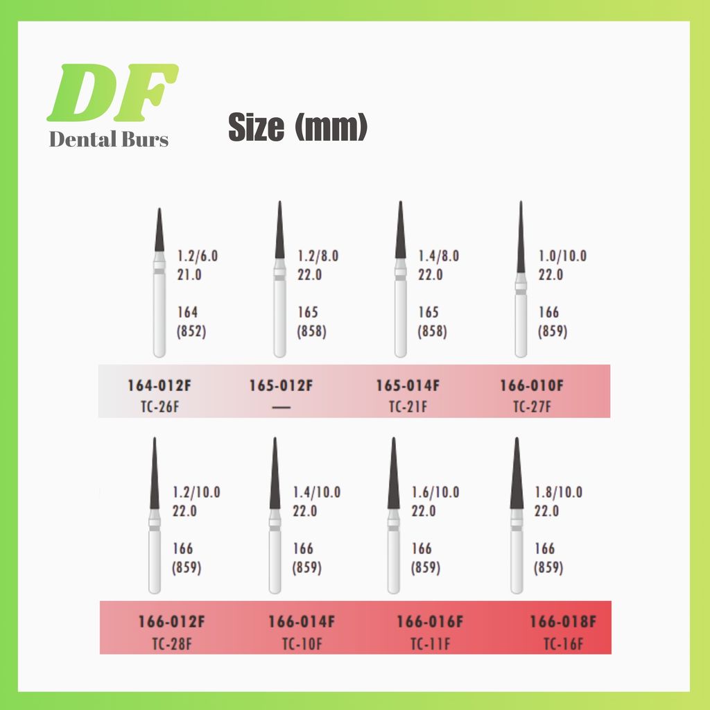 DF Tapered Cone Fine Size