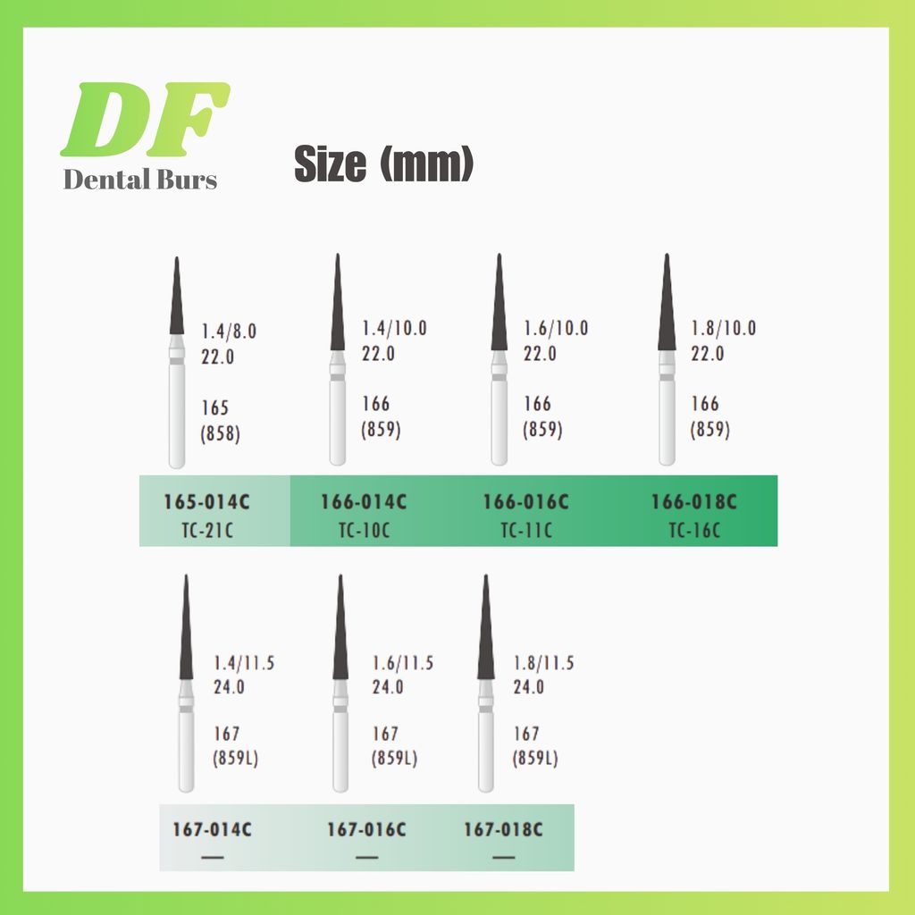 DF Tapered Cone Coarse Size