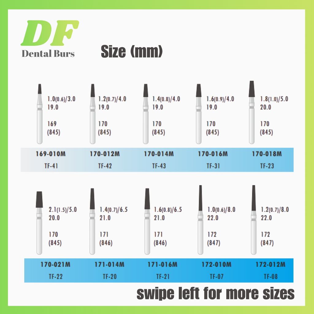 DF Flat End Cone Size 1 Medium