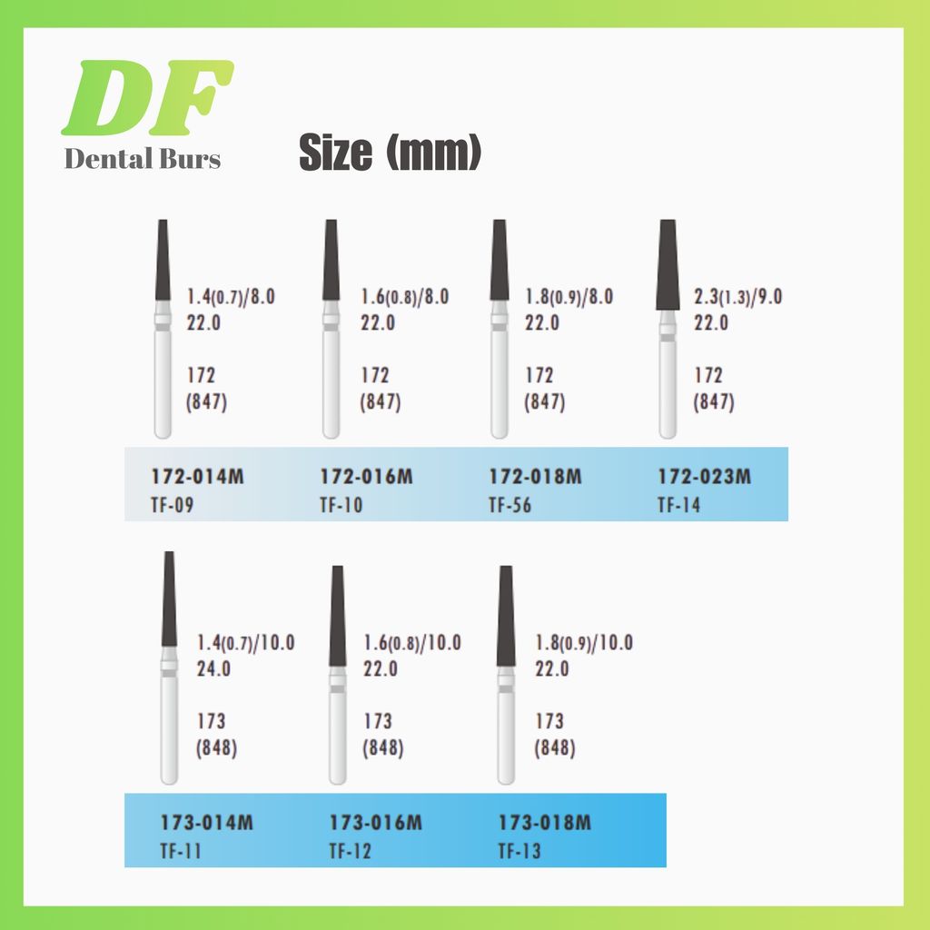 DF Flat End Cone Size 2 Medium