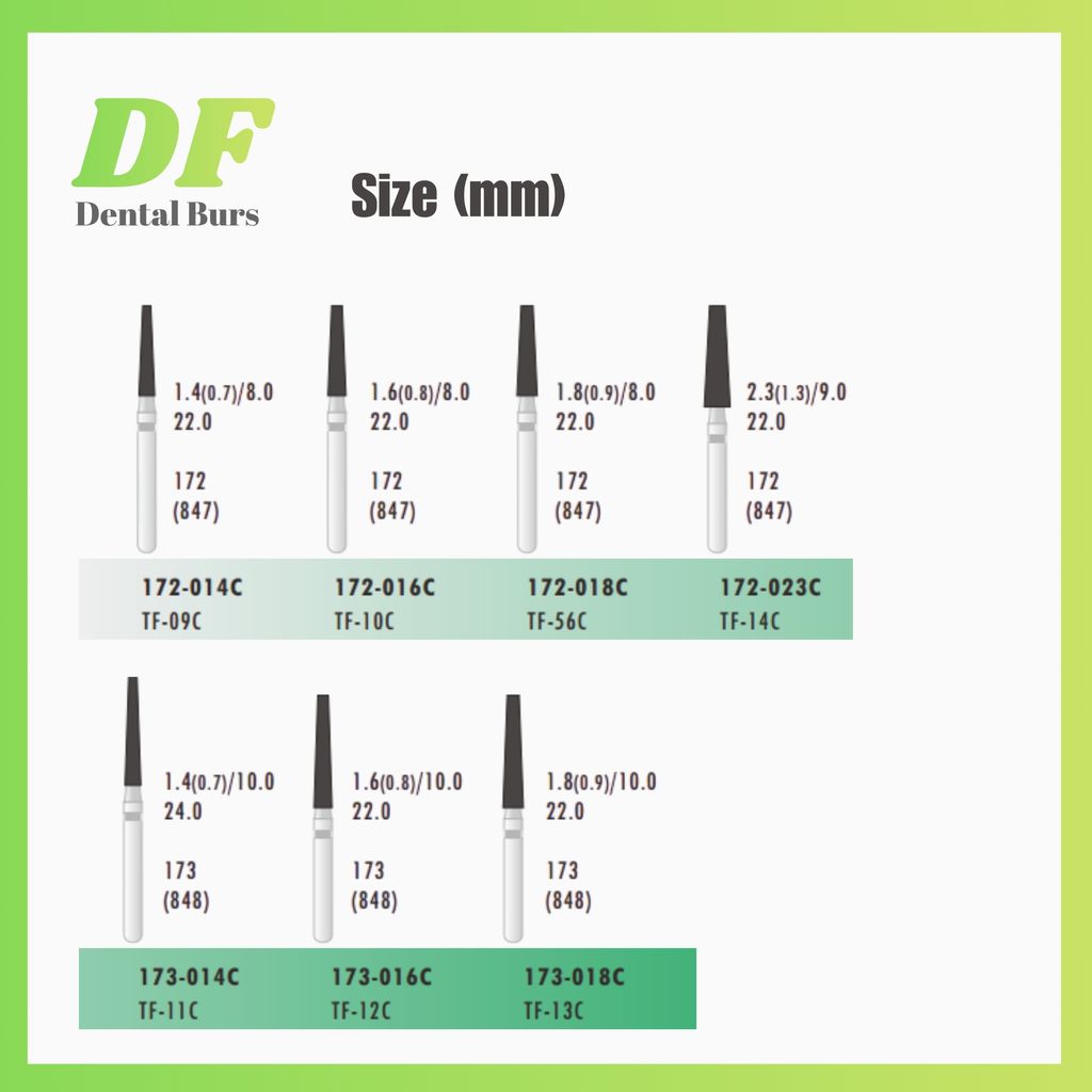 DF Flat End Cone Coarse Size 2