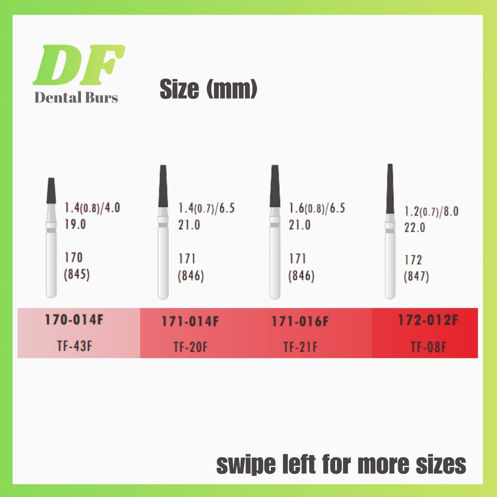DF Flat End Cone Fine Size 1