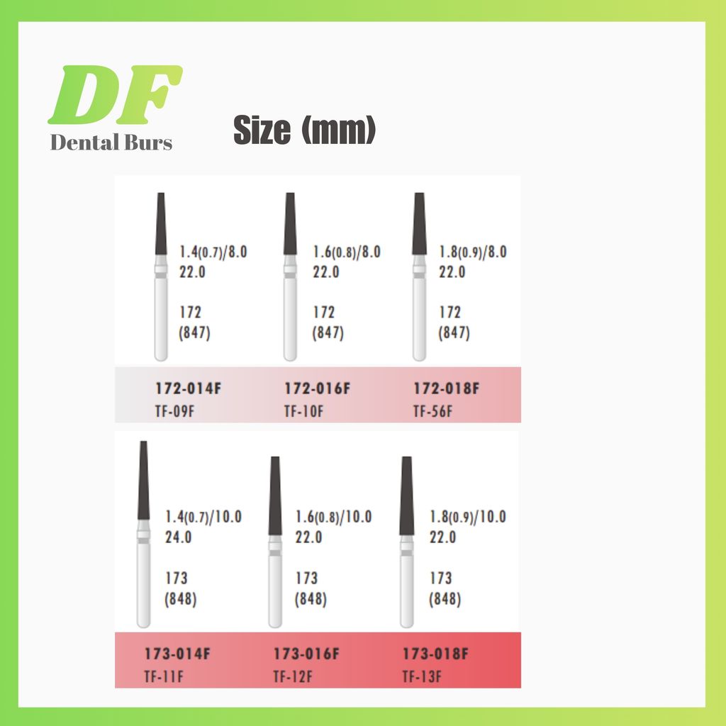 DF Flat End Cone Fine Size 2