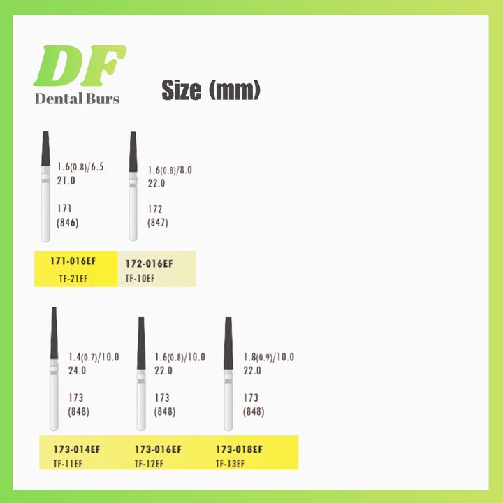 DF Flat End Cone Extra Fine Size