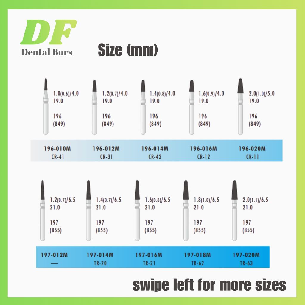 DF Round End Cone Size 1 Medium