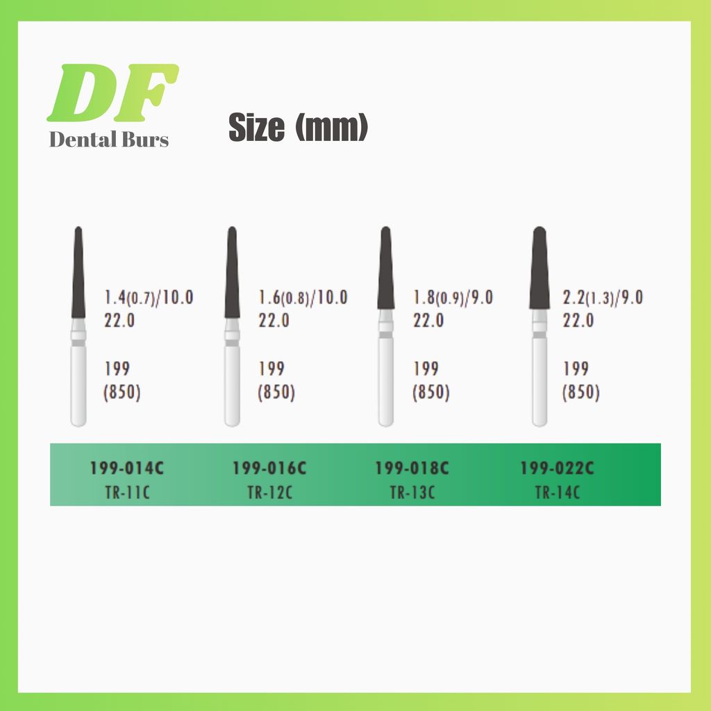 DF Round End Cone Coarse Size 2