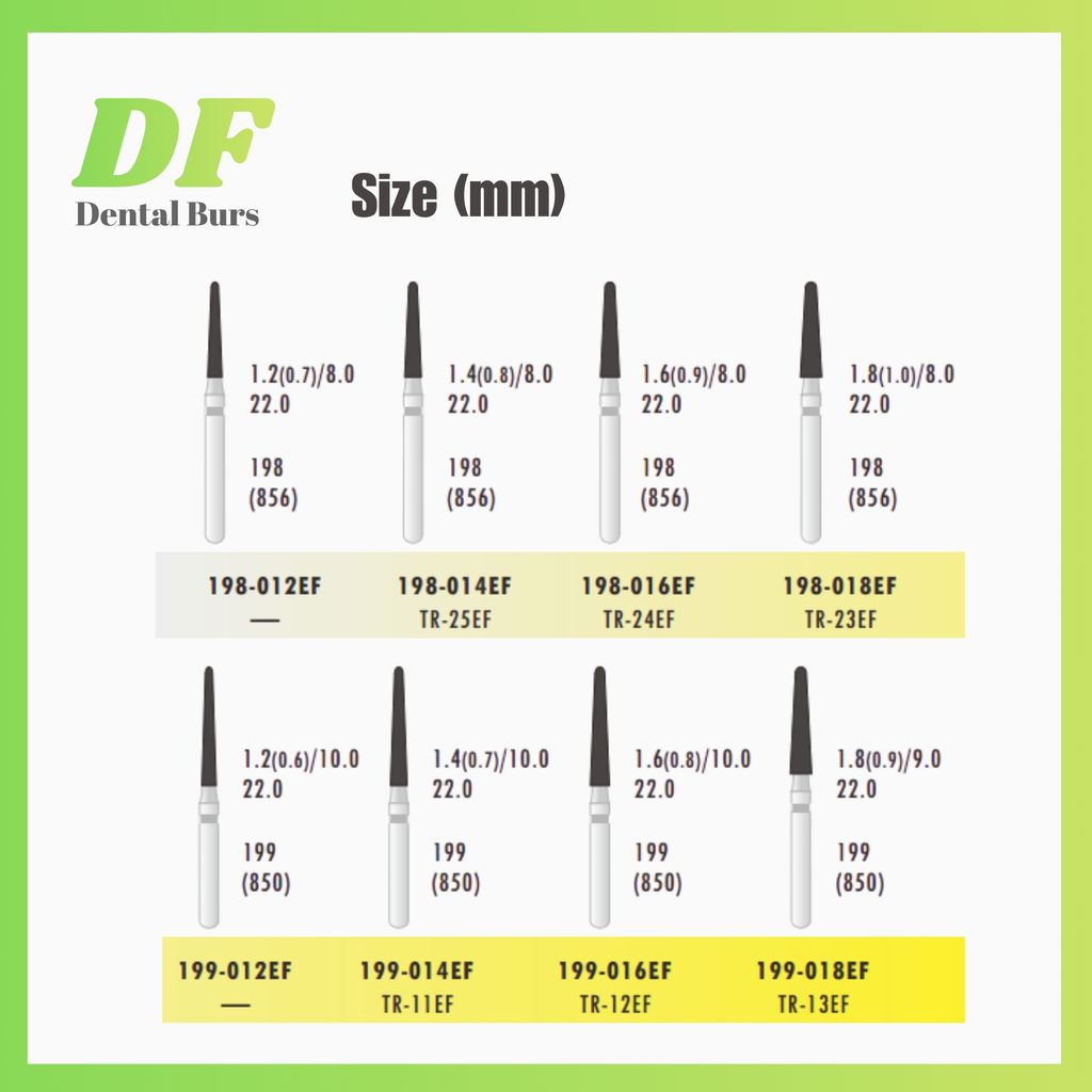 DF Round End Cone Extra Fine Size 2