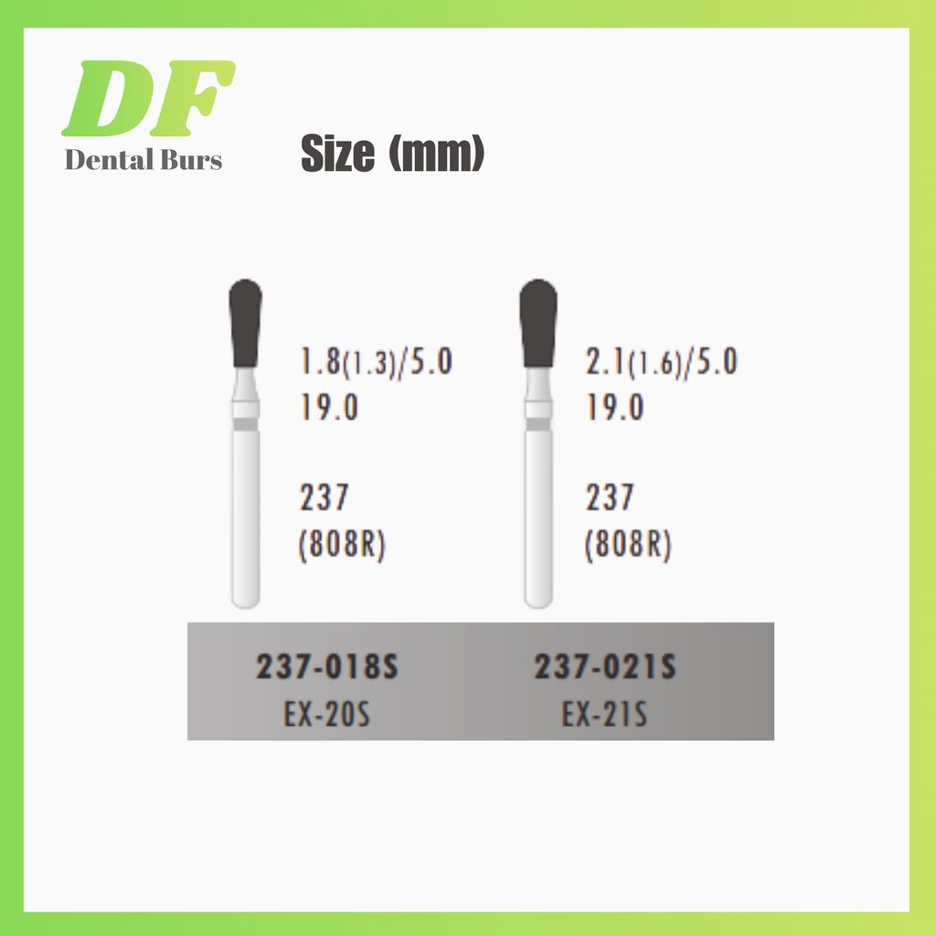 DF Per Shape Size Super Coarse