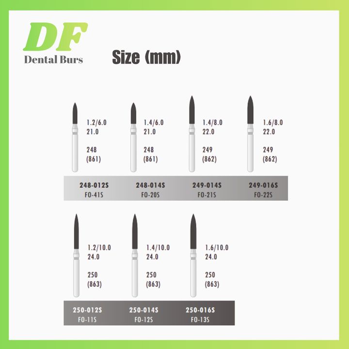 DF Flame Size Super Coarse