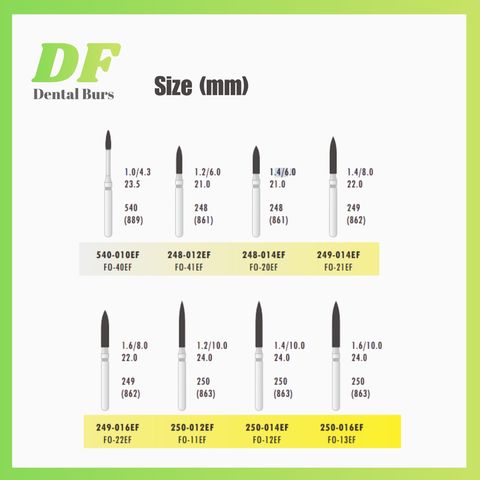 DF Flame Shape Extra Fine Size