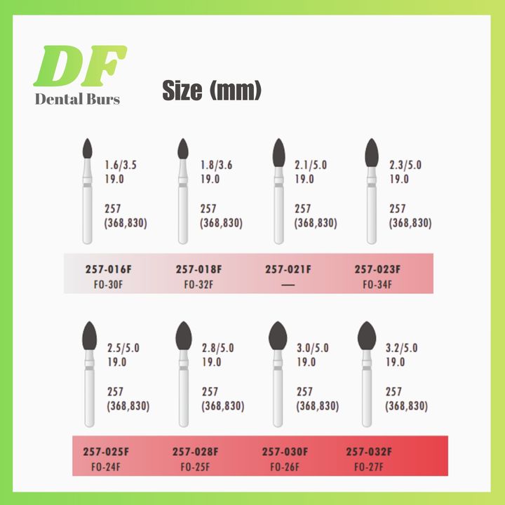 DF Bud Fine Size 1