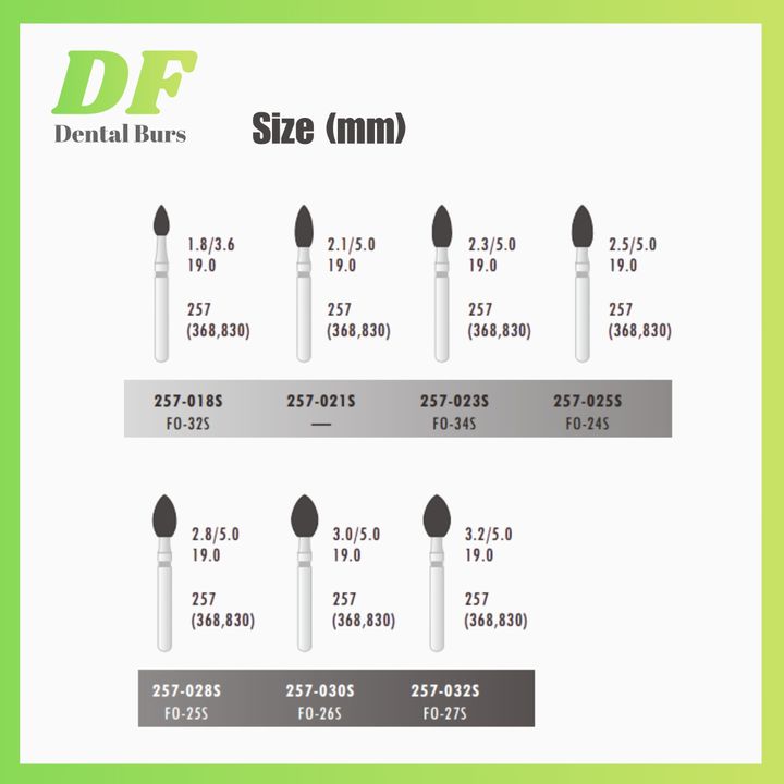 DF Bud Size Super Coarse
