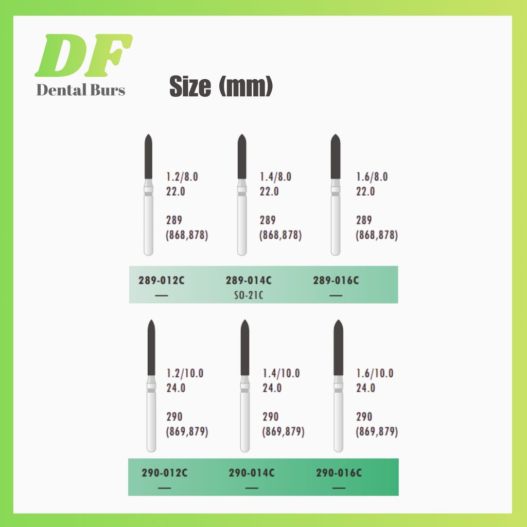 DF Torpedo Size Coarse