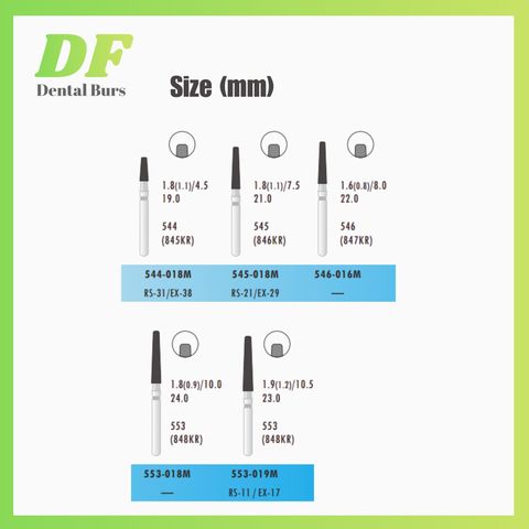 Taper Round Edge Size Medium