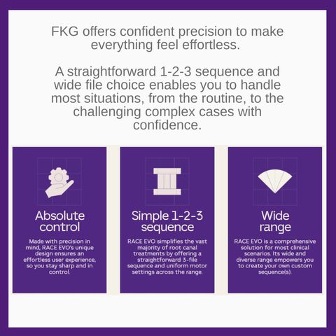 FKG RACE EVO Glide Path 2