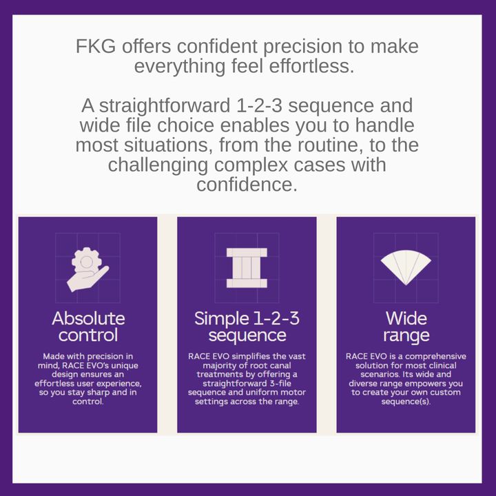 FKG RACE EVO Glide Path 2