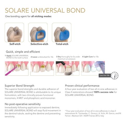 solare universal bond