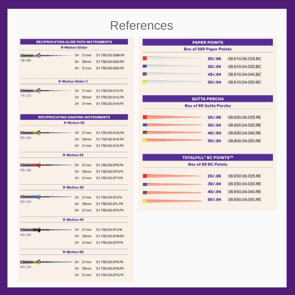 FKG R-Motion Shaper 6