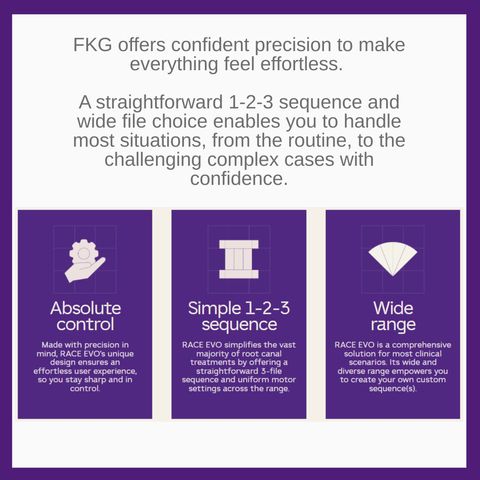 FKG RACE EVO Glide Path 2