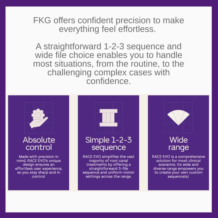 FKG RACE EVO Glide Path 2
