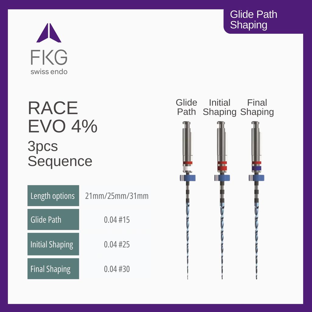FKG RACE EVO Sequence 4% Taper