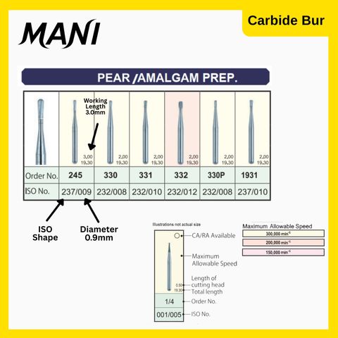 Mani Carbide Round Pear Amalgam Prep
