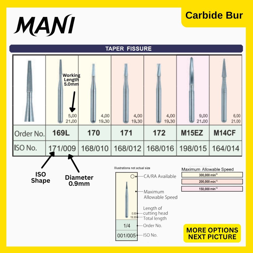 Mani Carbide Taper Fissure 1