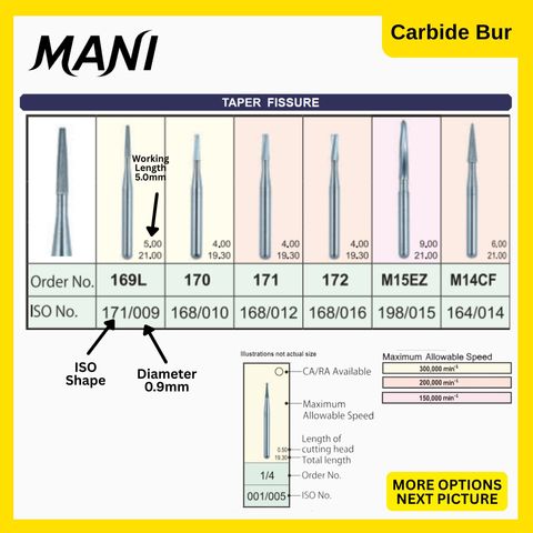 Mani Carbide Taper Fissure 1