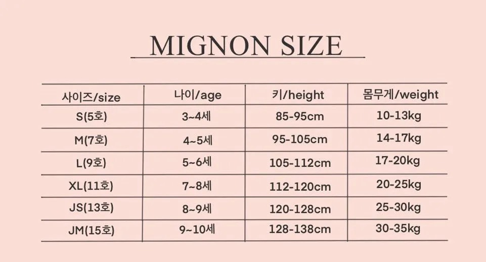 MIGNON SIZE