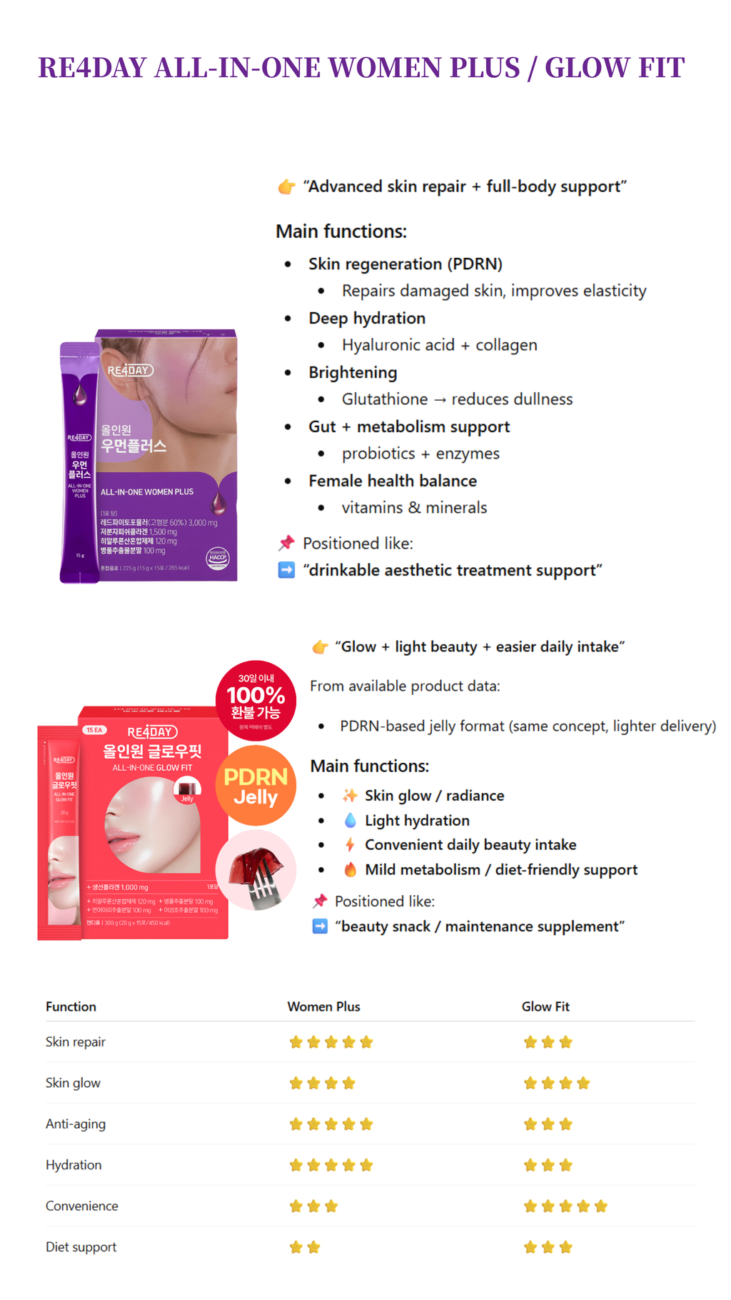 你的段落文字 (1)