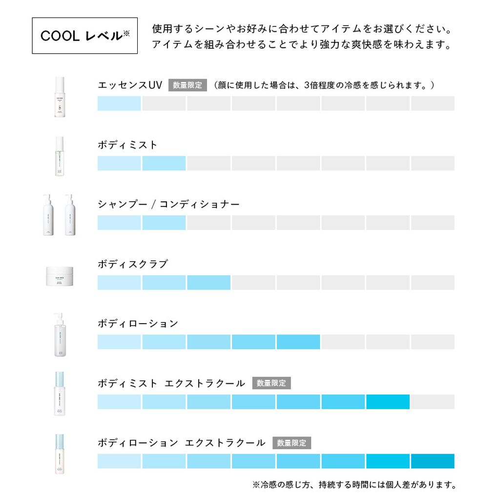 icemint_level_2026