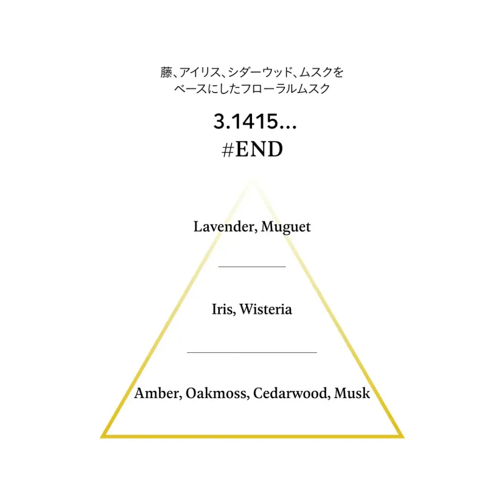 EC__END