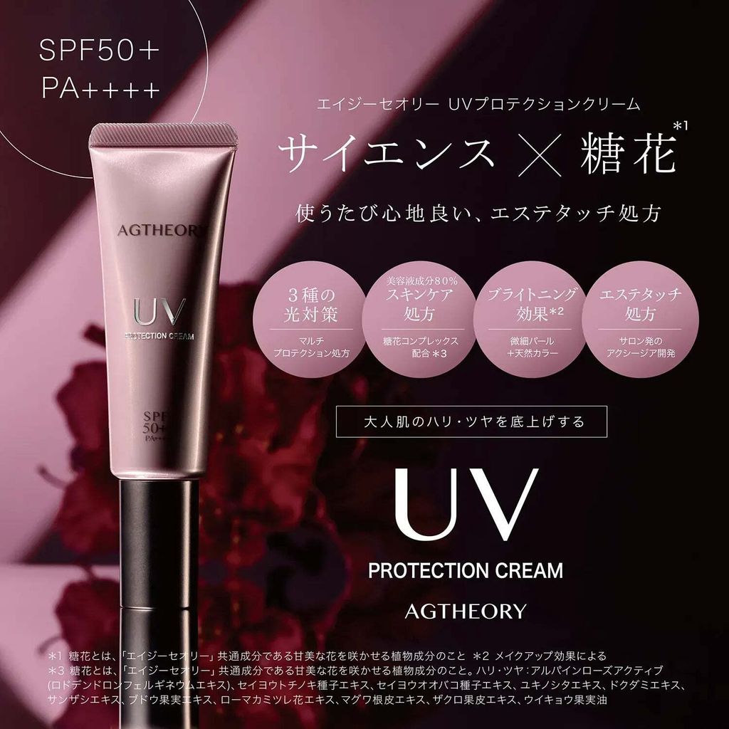 AXXZIA_Agtheory_UVProtectionCream_Fastview_1
