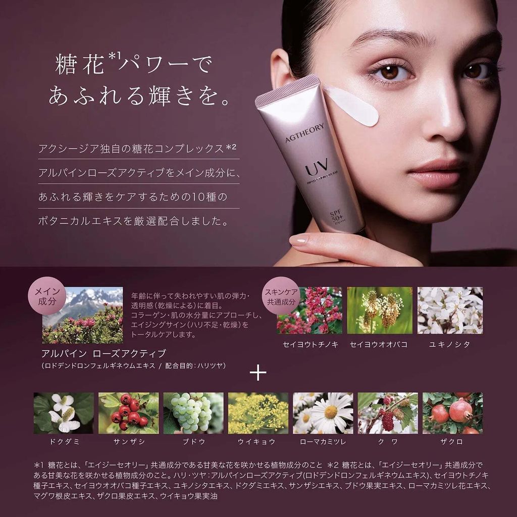 AXXZIA_Agtheory_UVProtectionCream_Power_2