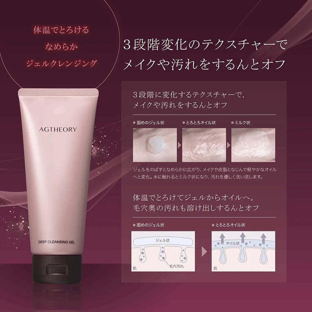 AXXZIA_Agtheory_DeepCleansingGel_Step_3