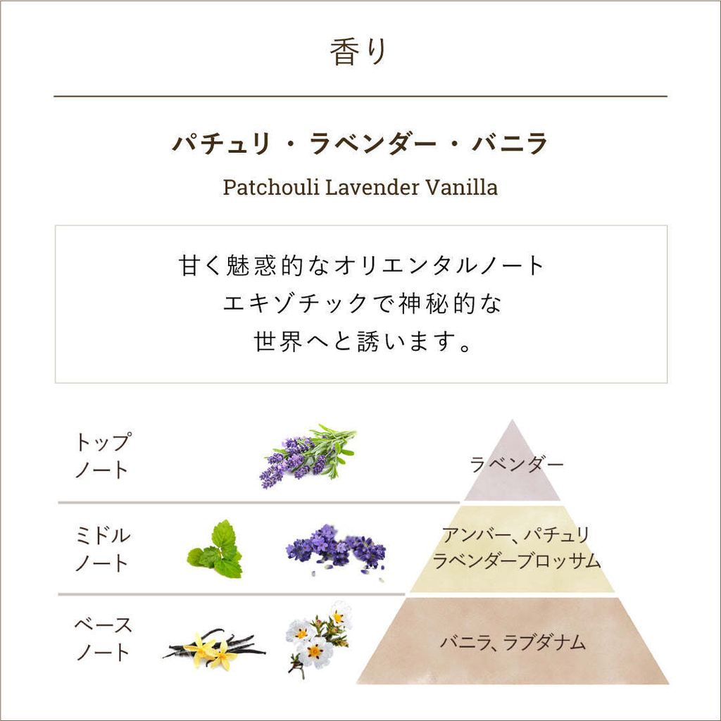 30308071_fragrance_patchouli_lavender_vanilla