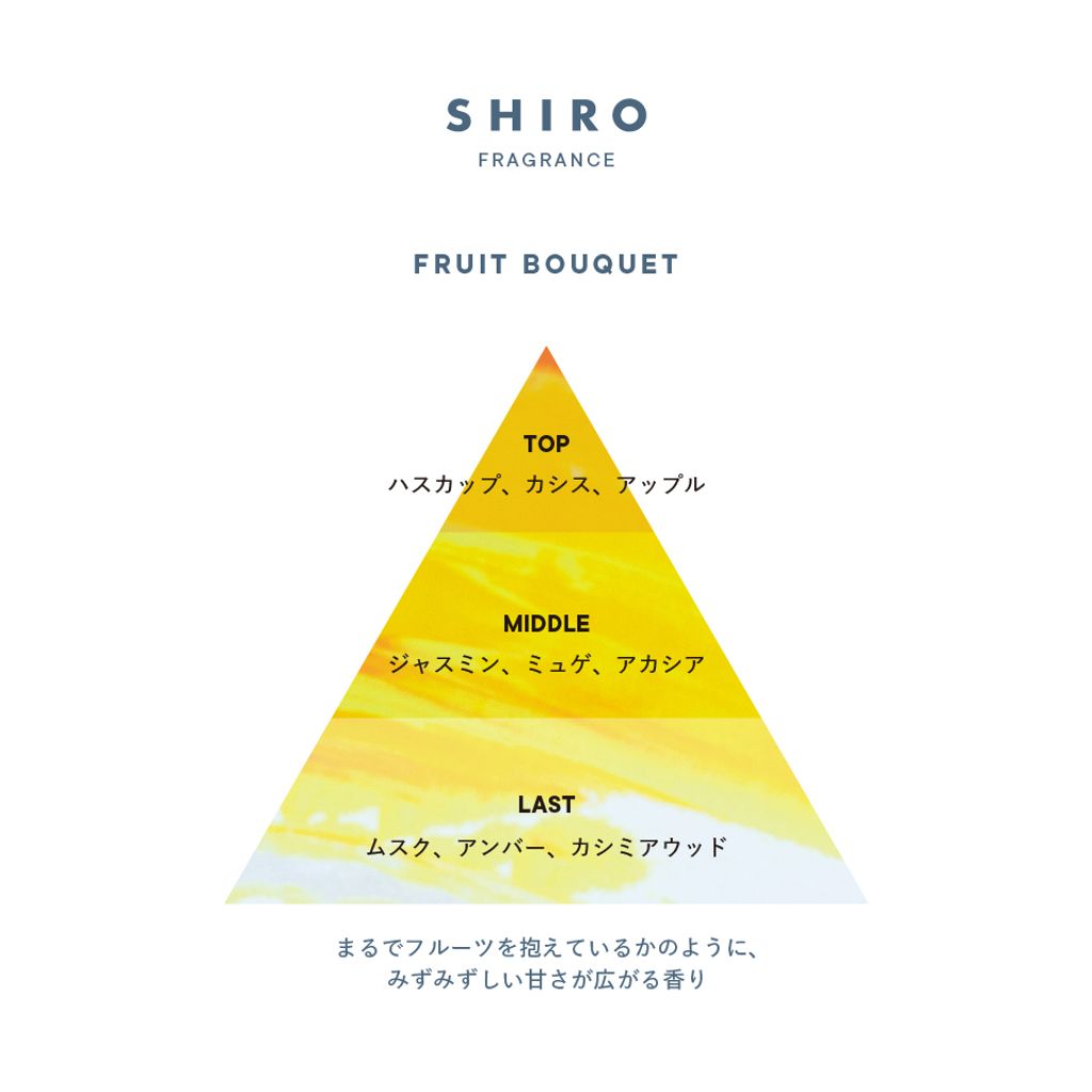 fruitbouquet__triangle-logo