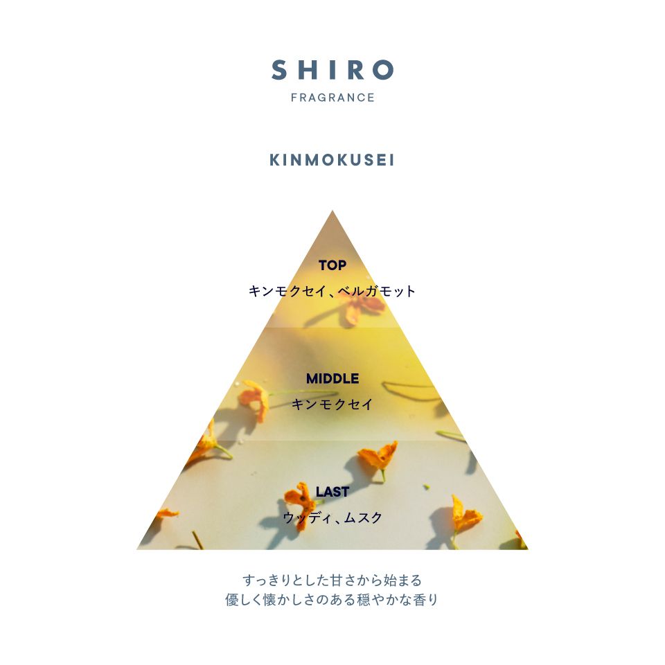 kinmokusei_triangle-logo