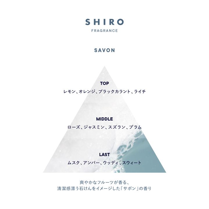 savon_triangle-logo
