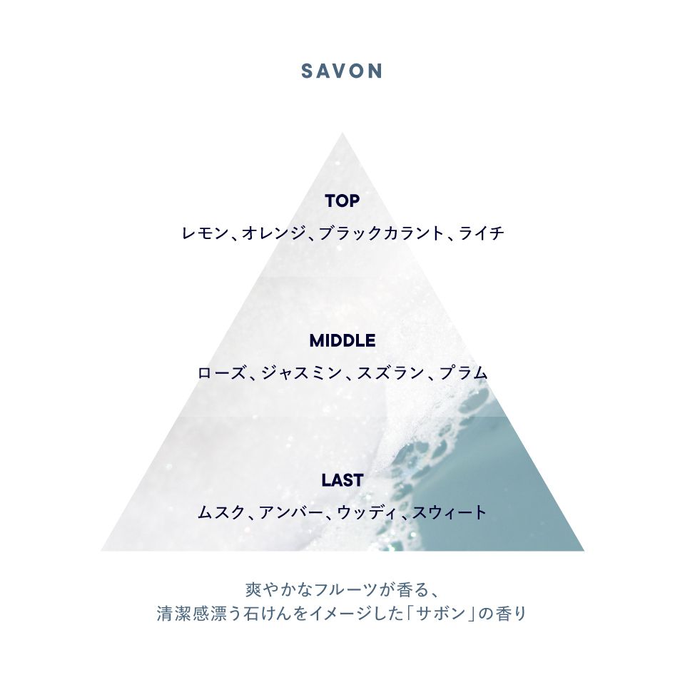 savon_triangle