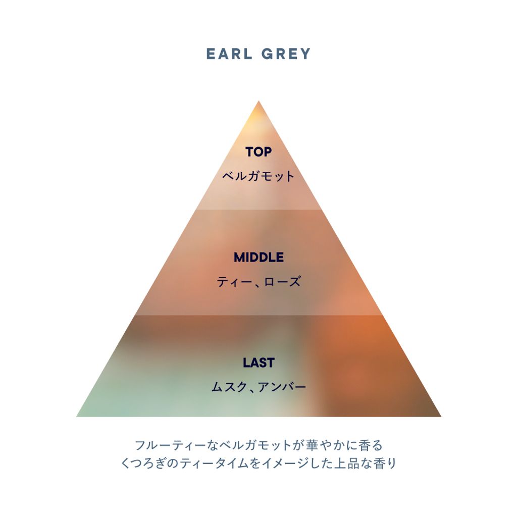earlgrey_triangle
