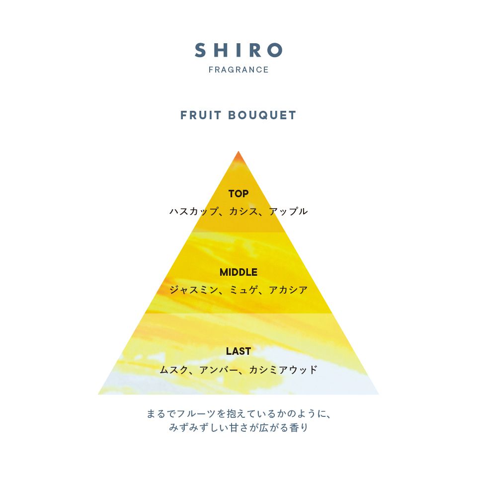 fruitbouquet__triangle-logo