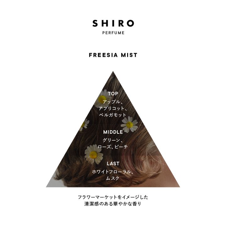 freesiamist_triangle
