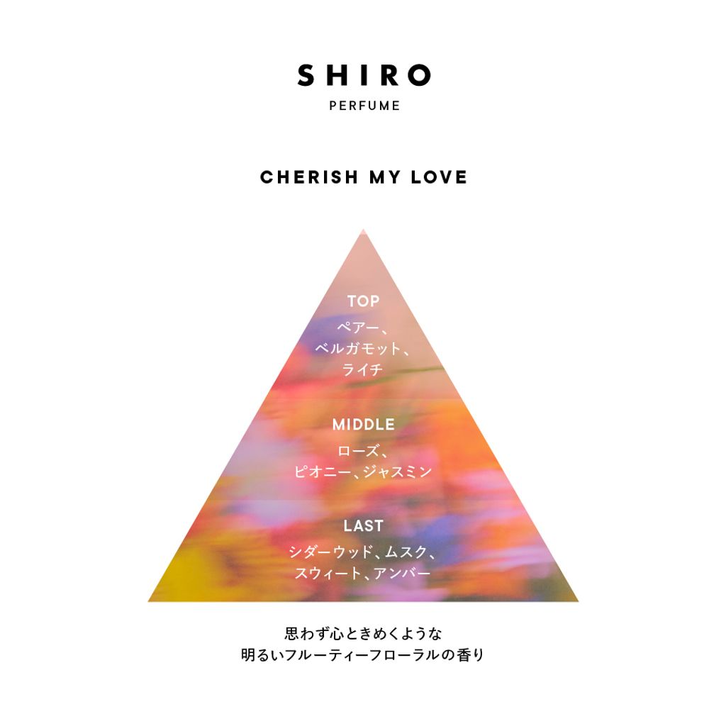 cherishmylove_triangle-logo