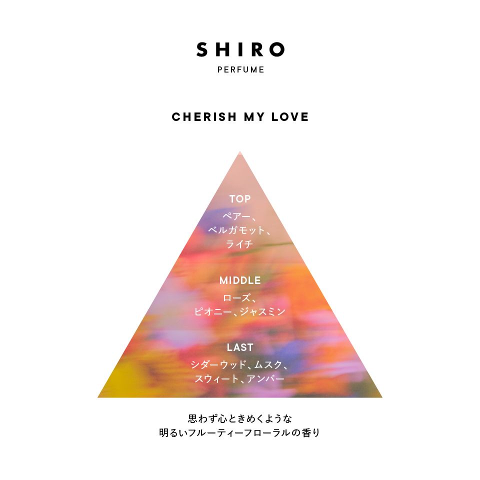 cherishmylove_triangle-logo