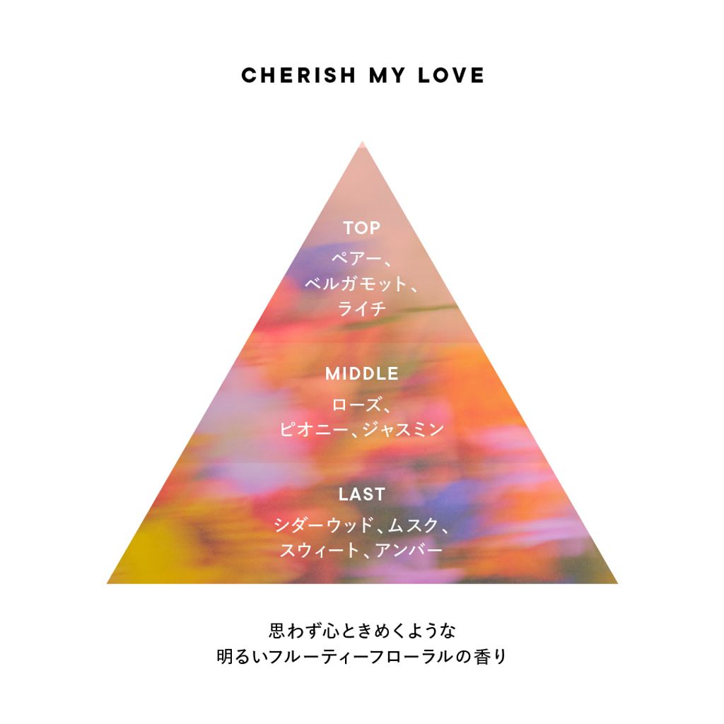 cherishmylove_triangle