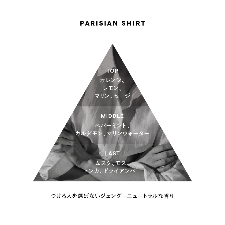 parisianshirt_triangle