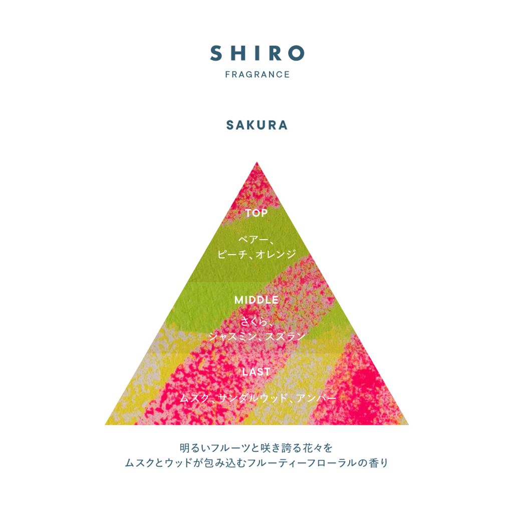 sakura_2026_triangle-logo
