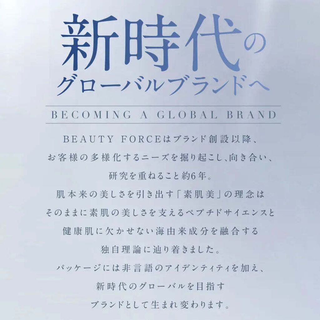 AXXZIA_BeautyForce_BrandDescription_5